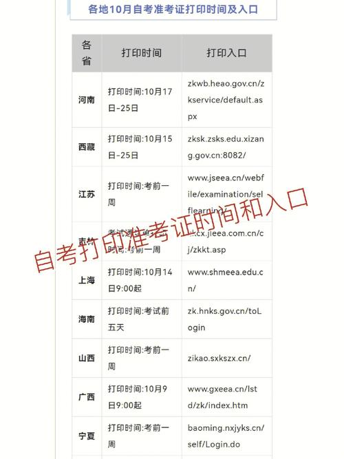 江西2024年上半年自考準考證打印時間確定 - 腿腿教學網