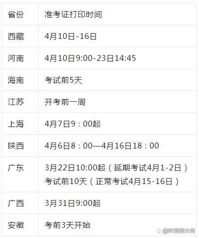 江西2024年上半年自考準考證打印時間確定 - 腿腿教學網