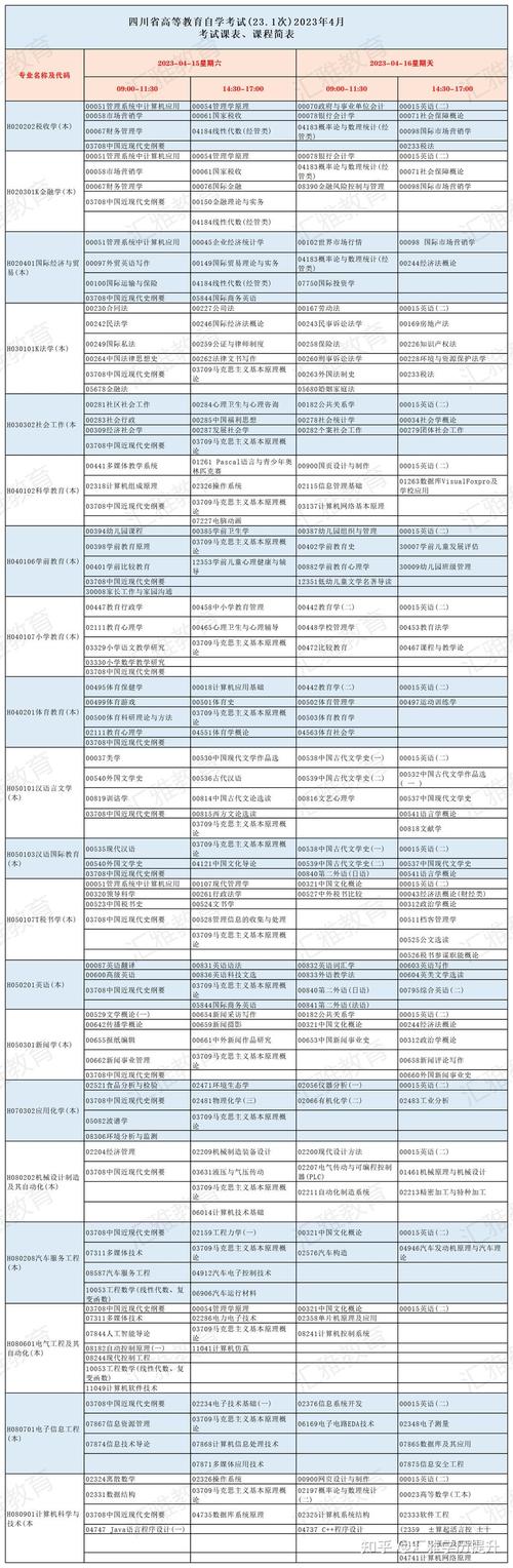 2024年自考報名時間及今年四月報考截止日期 - 腿腿教學網
