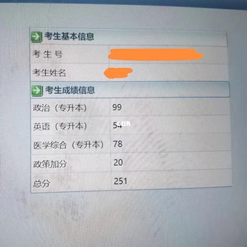 貴州2023年成人高考成績查詢簡化流程 - 腿腿教學網