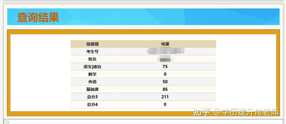 內(nèi)蒙古2023年成人高考考試成績(jī)查詢時(shí)間優(yōu)化 - 腿腿教學(xué)網(wǎng)
