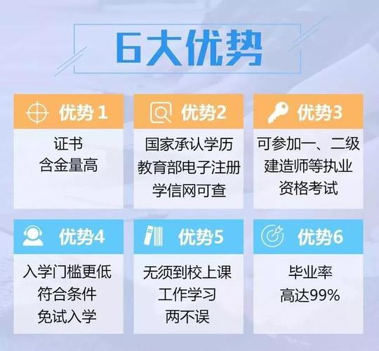 初中學歷可以報名網絡教育嗎 - 腿腿教學網