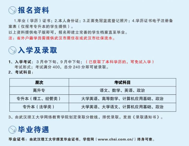 遠程教育的報考條件和考試難度如何？ - 腿腿教學網
