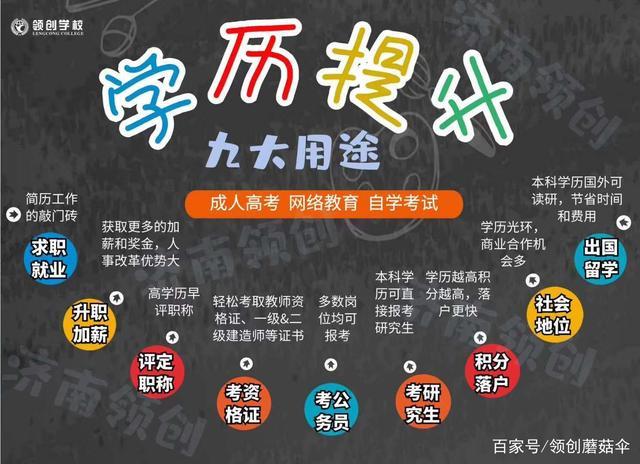 如何選擇成人高考后的學習方式 - 腿腿教學網