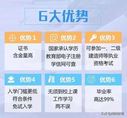 如何報名參加網絡教育課程? - 腿腿教學網