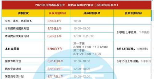 四川省2023年成人高考征集志愿填報截止倒計時 - 腿腿教學網