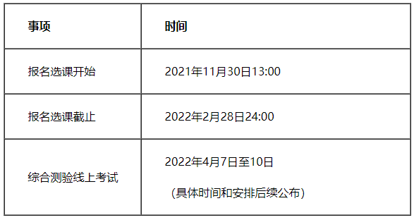 2022年本科網(wǎng)絡(luò)教育報名時間及截止日期 - 腿腿教學(xué)網(wǎng)