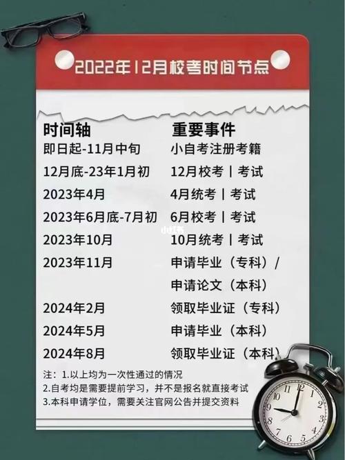 2024年成人自考本科起始時(shí)間 - 腿腿教學(xué)網(wǎng)