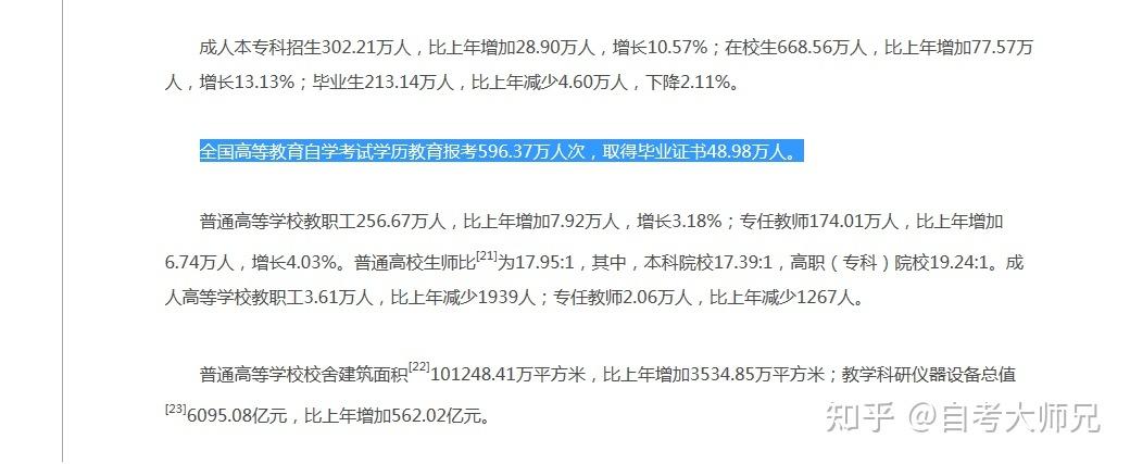 自考難度如何？通過率是多少？ - 腿腿教學(xué)網(wǎng)