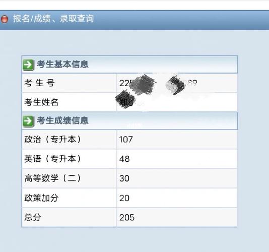 2023貴州成人高考成績查詢網址 - 腿腿教學網