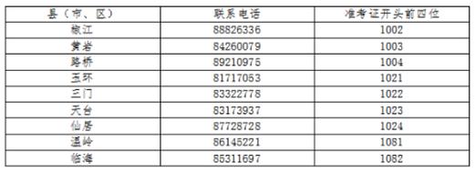 2024年上半年浙江自考報(bào)名時(shí)間：1月8日至12日發(fā)布 - 腿腿教學(xué)網(wǎng)