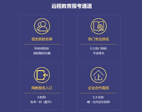 提高遠程教育報考條件 - 腿腿教學網