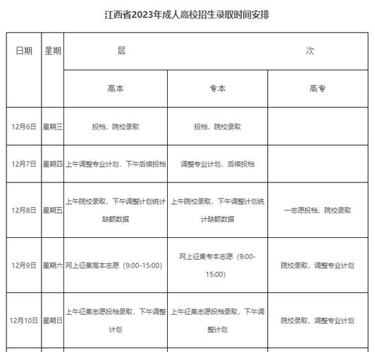 江西2023成考錄取時(shí)間最新公布，具體截止日期是幾月幾號(hào) - 腿腿教學(xué)網(wǎng)