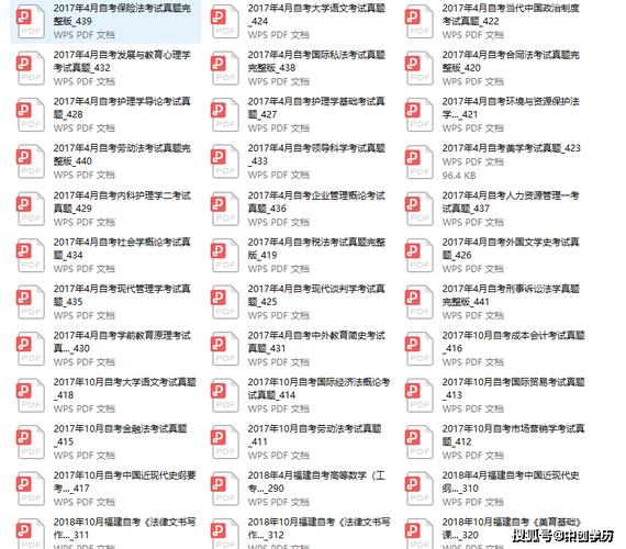 2024年自學考試報名時間預計何時開始？ - 腿腿教學網