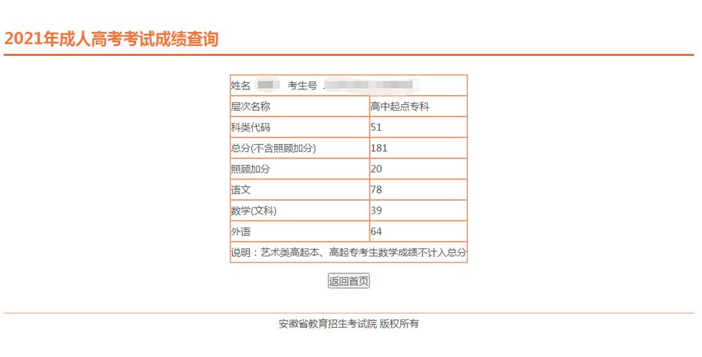 安徽成人高考23年考試成績查詢入口 - 腿腿教學網