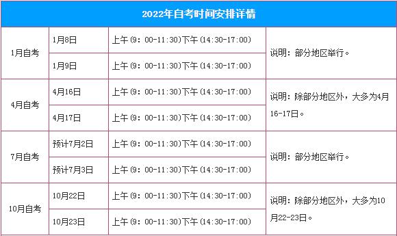 上海2024年4月自考時間安排表，考試具體時間詳細公布 - 腿腿教學網