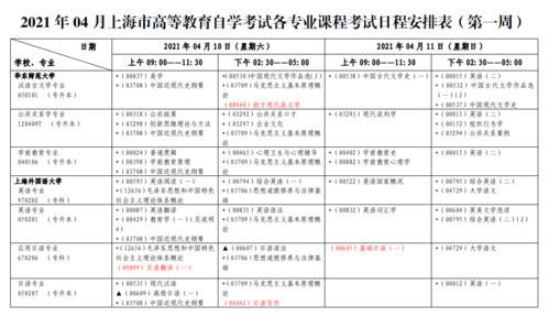 上海2024年4月自考時間安排表，考試具體時間詳細公布 - 腿腿教學網