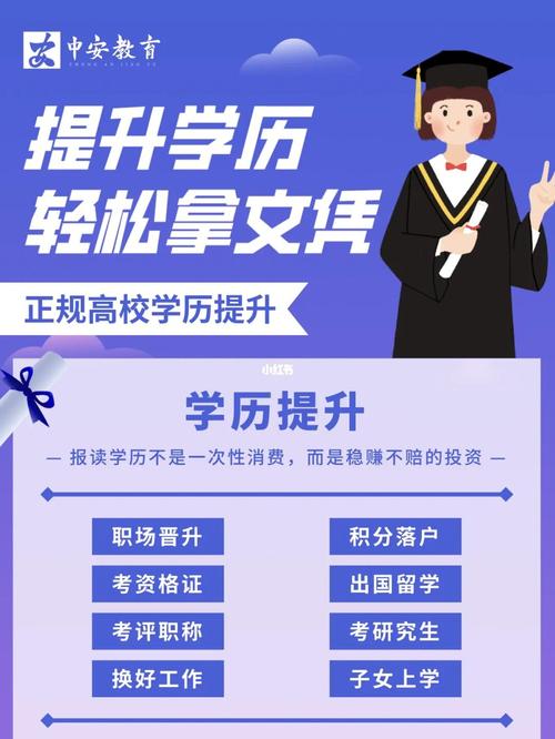 哪個教育機(jī)構(gòu)能更好地提升學(xué)歷并發(fā)揮更大作用？ - 腿腿教學(xué)網(wǎng)