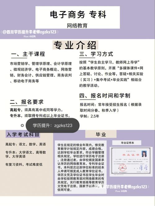 如何報(bào)名網(wǎng)教大專課程及相關(guān)要求 - 腿腿教學(xué)網(wǎng)