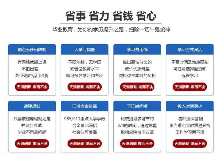大專生如何提升學歷，達到本科水平，需要滿足哪些條件？ - 腿腿教學網