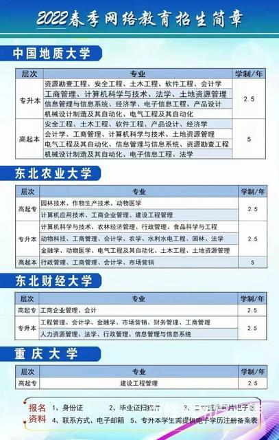 2022年遠(yuǎn)程教育報(bào)名及條件查詢(xún) - 腿腿教學(xué)網(wǎng)