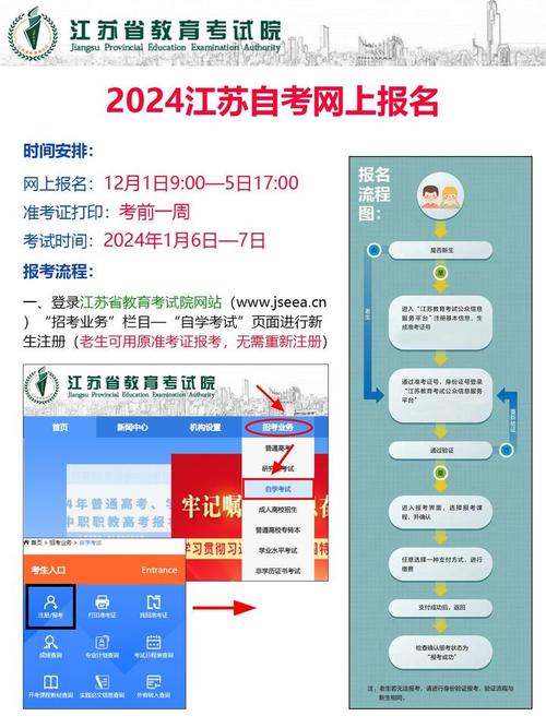2024全國自學考試報名時間表發布！報名即將拉開帷幕 - 腿腿教學網