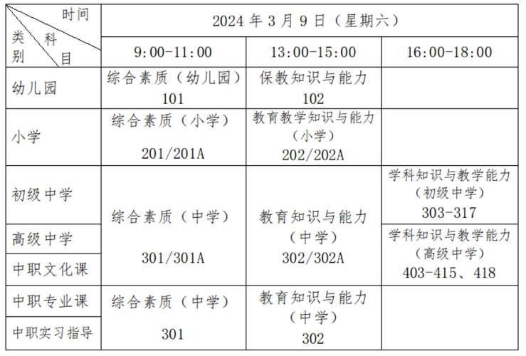 2024全國自學考試報名時間表發布！報名即將拉開帷幕 - 腿腿教學網