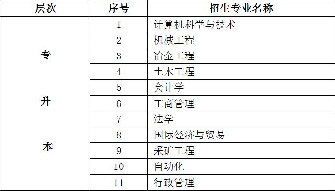 如何報名2022年北京科技大學網絡教育課程 - 腿腿教學網