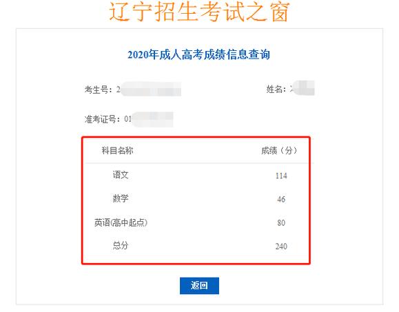 2023年黑龍江成人高考成績查詢日期公布 - 腿腿教學網