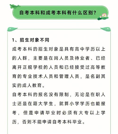 自考本科與成考本科相比，應該選擇哪種方式更優？它們有什么區別？ - 腿腿教學網