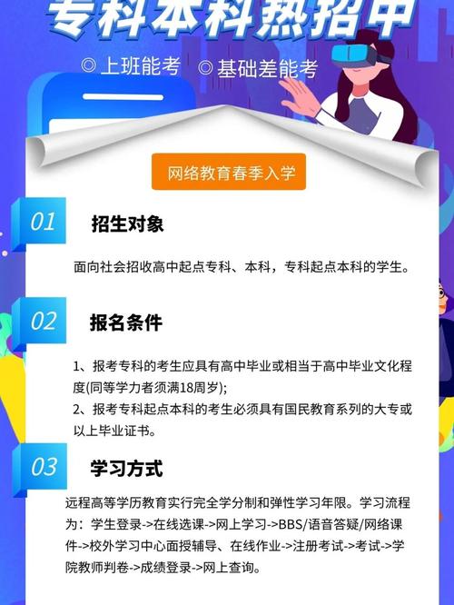 網絡教育2022報名及條件 - 腿腿教學網