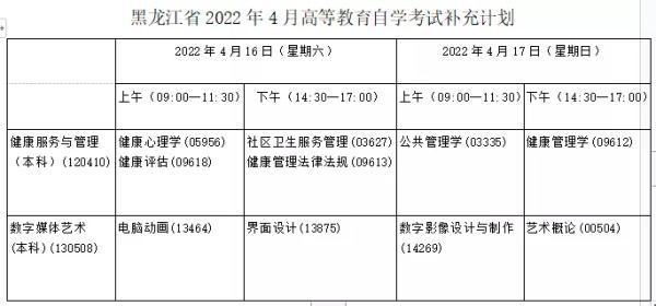 2022年黑龍江網教報名時間 - 腿腿教學網