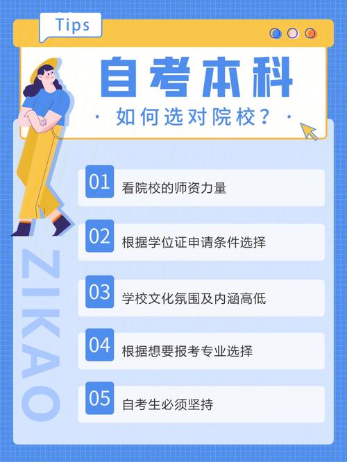 如何優化自考本科專業的選擇 - 腿腿教學網