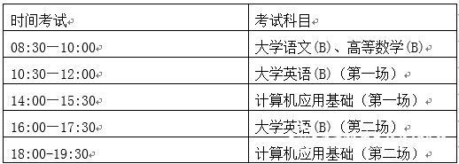 吉林2022年網(wǎng)絡(luò)教育報(bào)名時(shí)間和報(bào)考條件簡(jiǎn)介 - 腿腿教學(xué)網(wǎng)