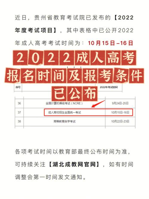 2022年網(wǎng)絡教育報名時間確定了嗎？ - 腿腿教學網(wǎng)