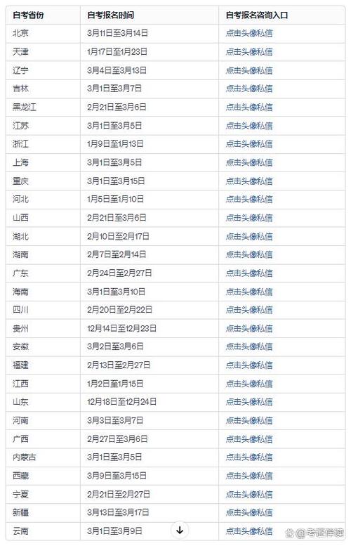 2024年自考本科報(bào)名官網(wǎng)入口及開放時(shí)間 - 腿腿教學(xué)網(wǎng)