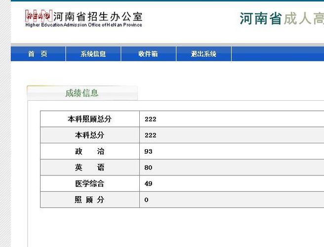 河南成人高考2023年成績(jī)查詢(xún)?nèi)肟趦?yōu)化 - 腿腿教學(xué)網(wǎng)