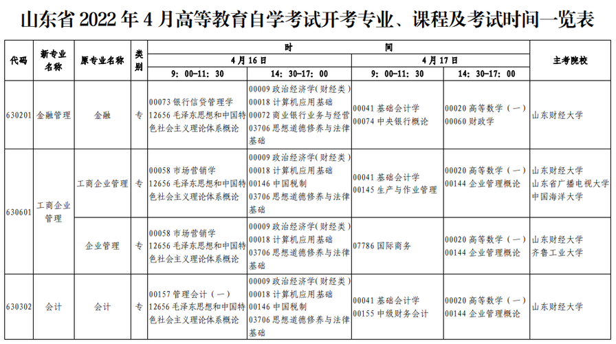 2024年4月山東自考報名及考試時間 - 腿腿教學網(wǎng)
