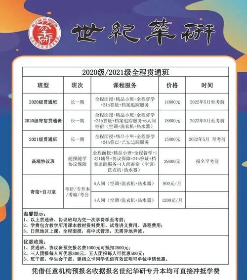 2024年山東專升本考生條件要求詳解 - 腿腿教學網