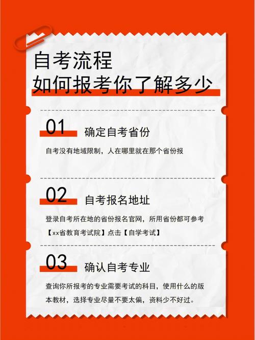 自考本科流程：初中學歷者的三個報考步驟 - 腿腿教學網
