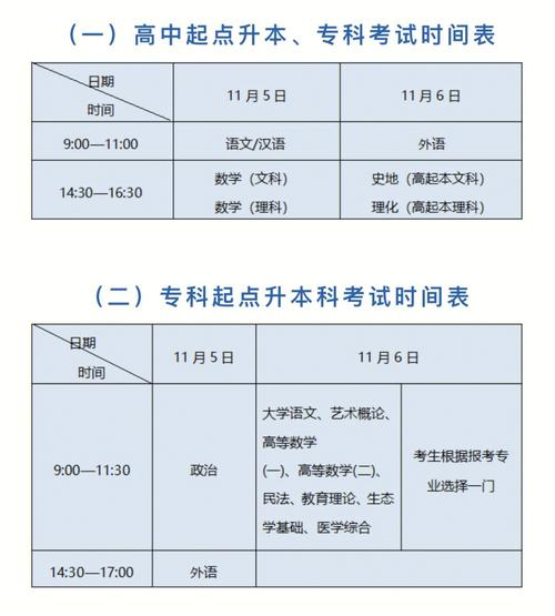 每年成人高考何時舉行？考試日期是哪一天？ - 腿腿教學網