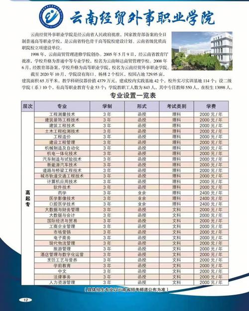 函授大專升本科，需幾年完成？ - 腿腿教學網(wǎng)