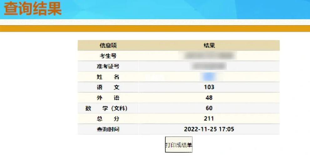 2024年專升本成績公布時間是什么？ - 腿腿教學網(wǎng)