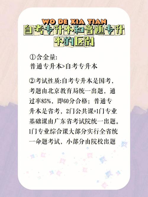 自考專升本的條件及要求詳細(xì)解析 - 腿腿教學(xué)網(wǎng)