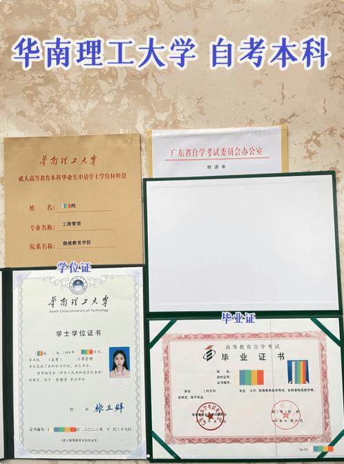 高中自考畢業證獲得時間：最快需幾年？ - 腿腿教學網