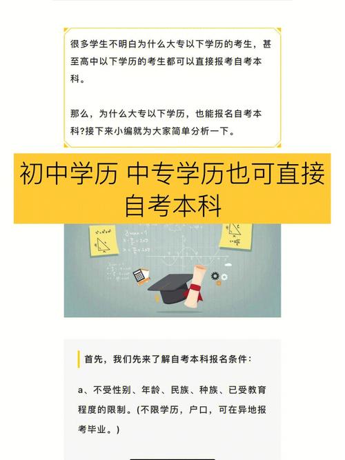 如何報名成人自考大專及所需條件 - 腿腿教學網