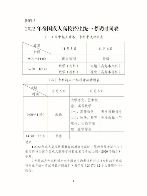 成人自考考試時間和考試時段是怎樣的？ - 腿腿教學網