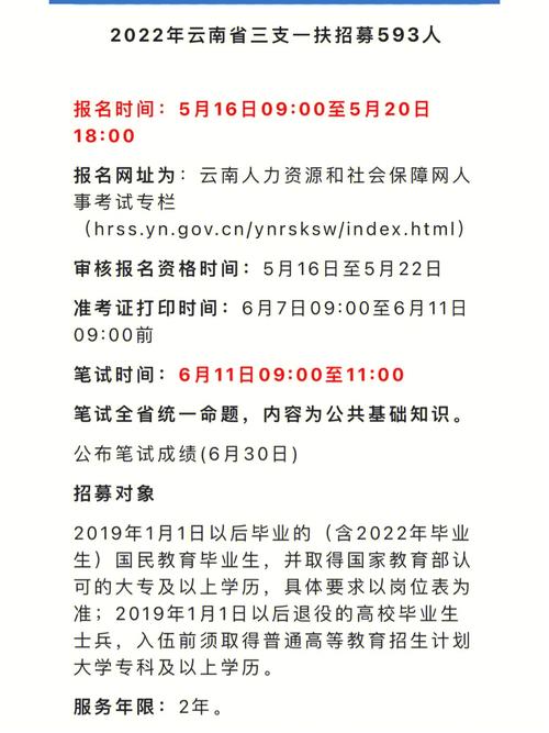 2024年云南函授報名時間和條件【詳細解讀】 - 腿腿教學網