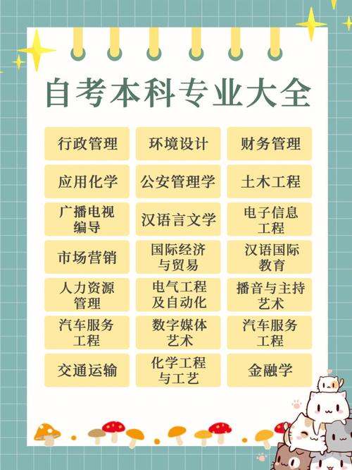自考本科選擇什么專業(yè)好？哪些專業(yè)容易畢業(yè)？ - 腿腿教學(xué)網(wǎng)