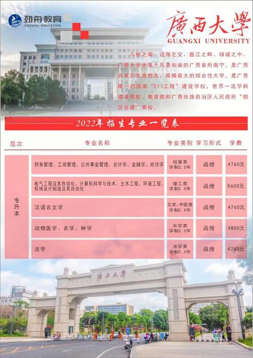 2024年廣西成人高考報名時間是什么？ - 腿腿教學網(wǎng)